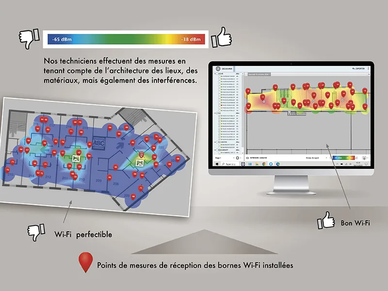 audit reseau wifi professionnel Alltech Strasbourg