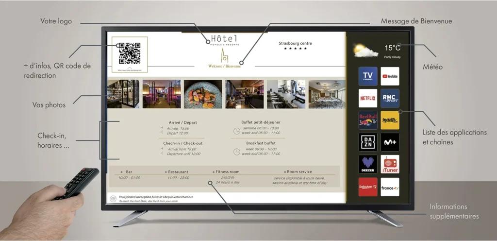 personnalisation tv collective hotel